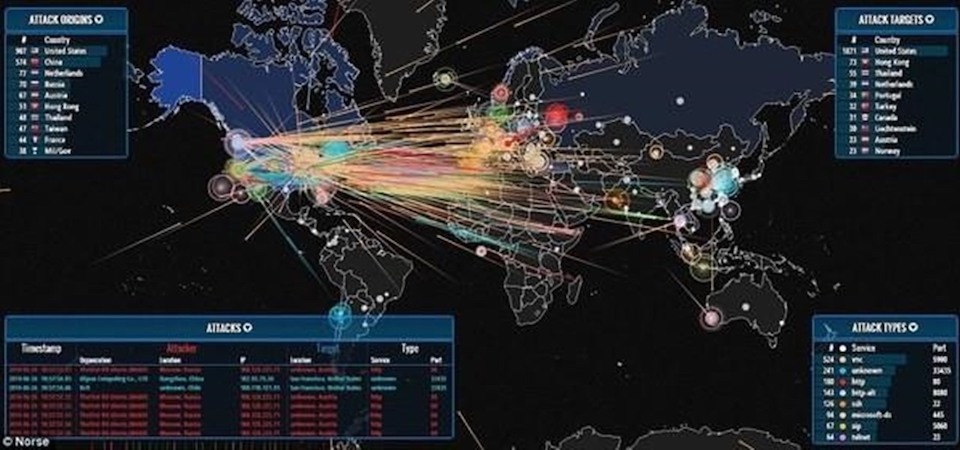 DDOS攻击网络地图